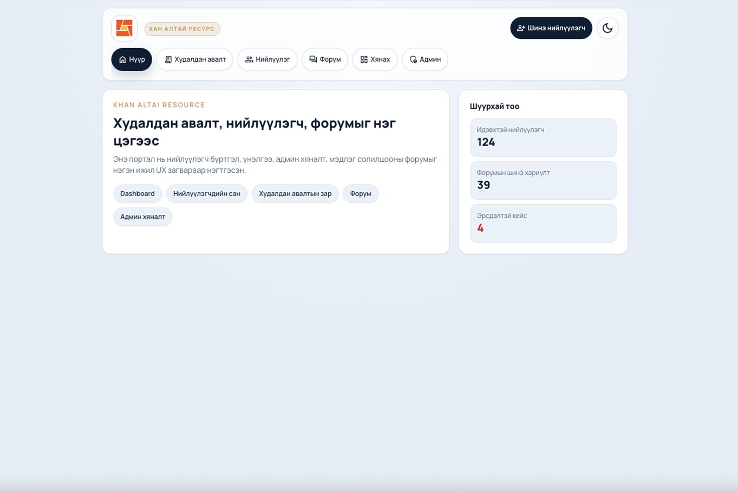 Khan Altai Resource LLC — Procurement System