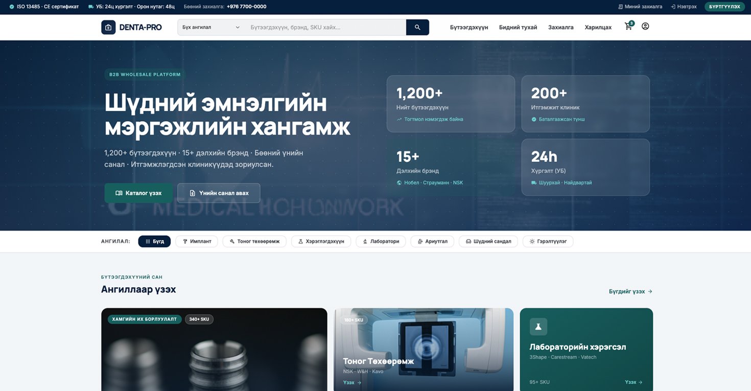 Denta Pro Supply Chain Management System