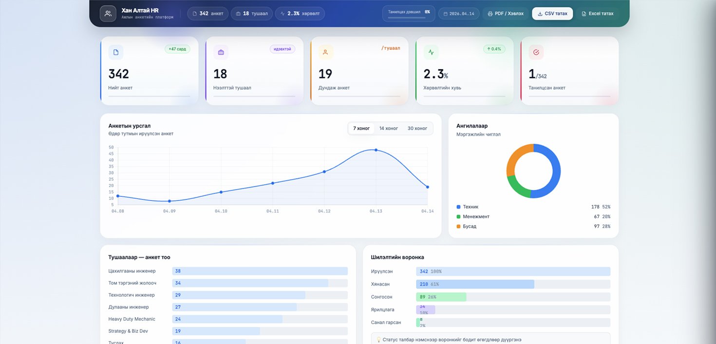 Khan Altai Resource LLC — Human Resources Management System